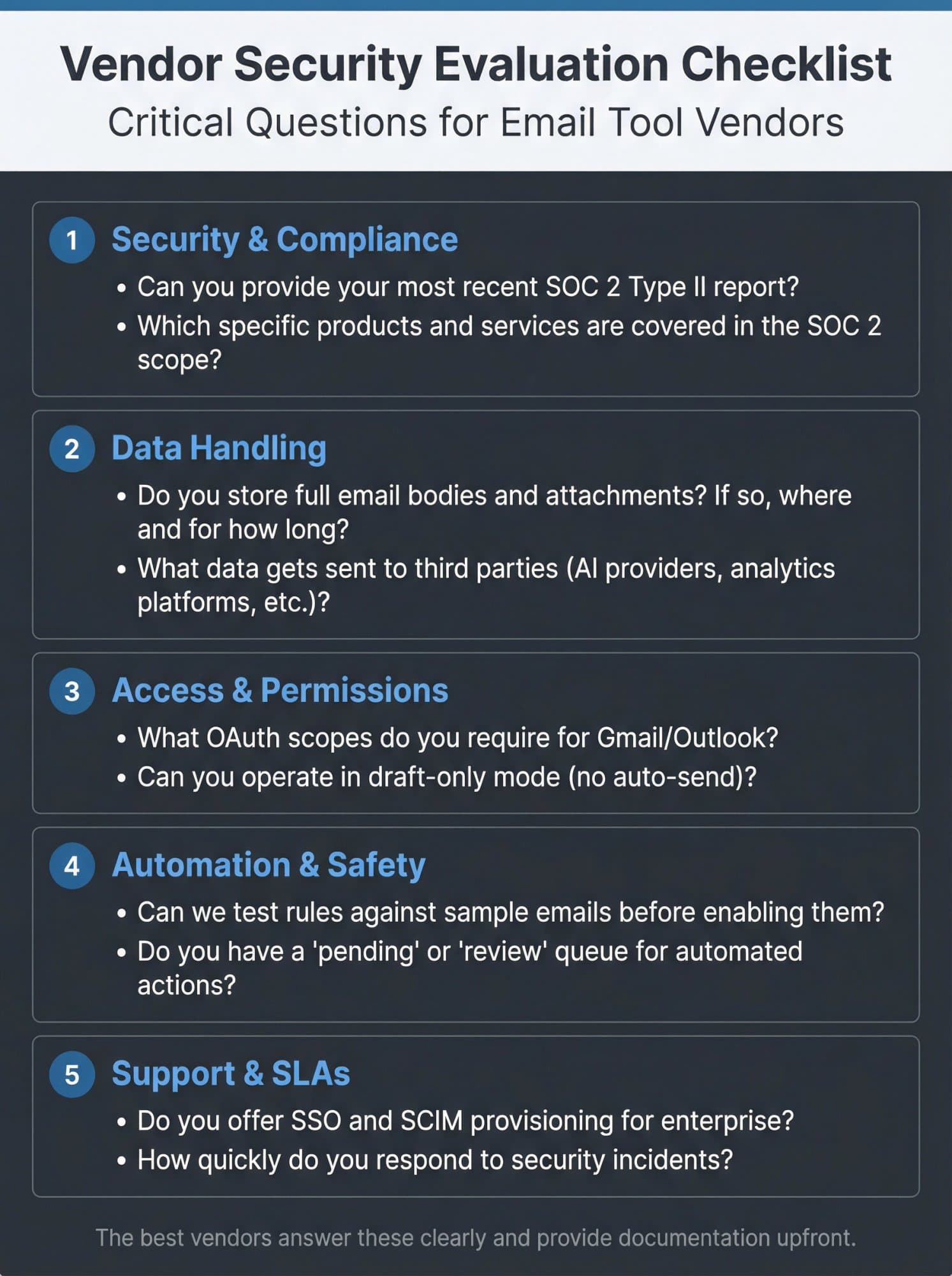 Security checklist showing 10 critical questions to ask email tool vendors organized into five categories